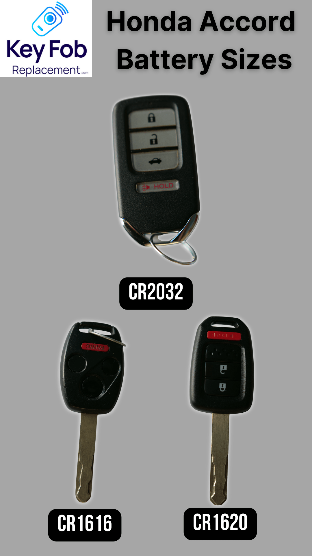 Honda Accord Key Fob Battery Sizes