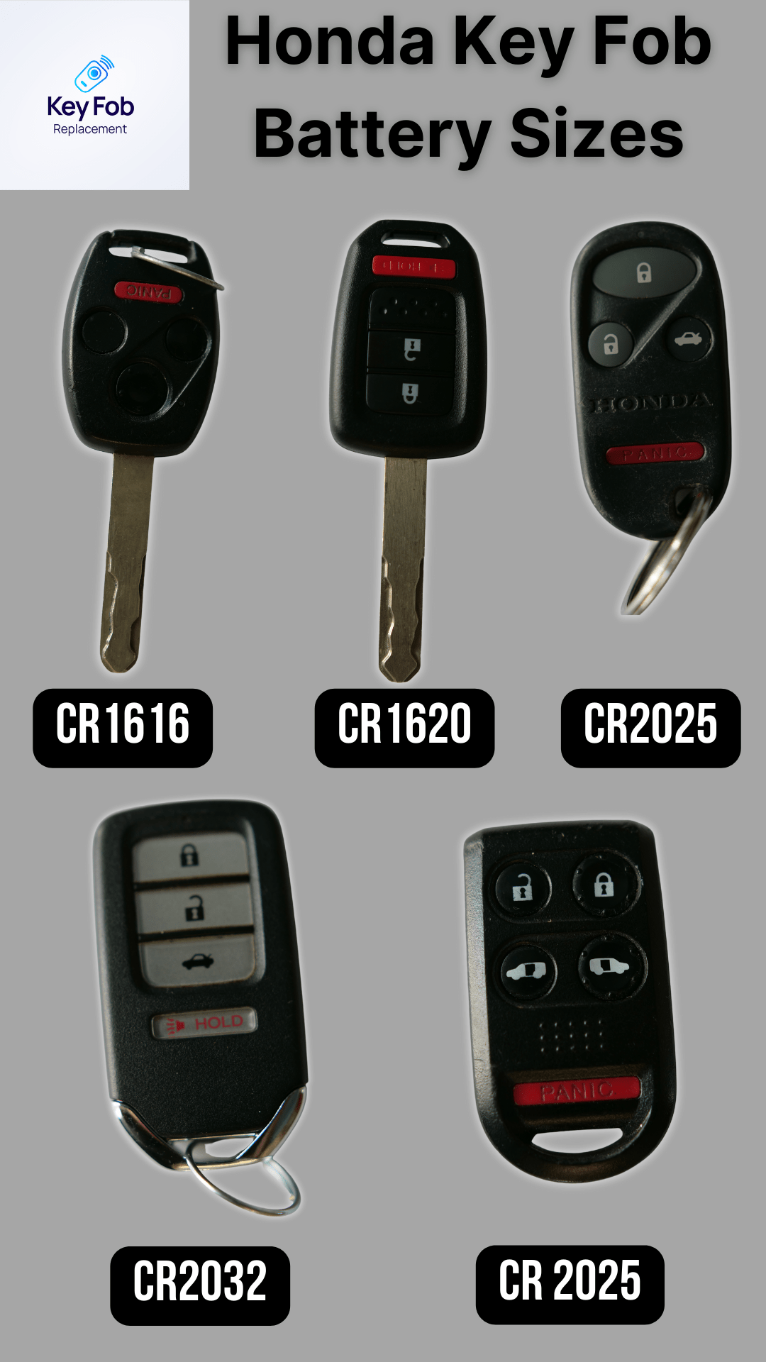 every major Honda key fob and battery replacement size